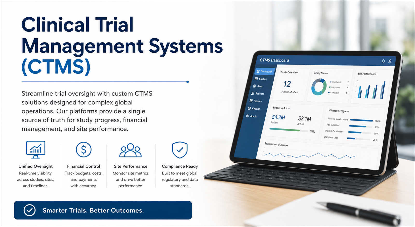 Clinical Trial Management Systems (CTMS)