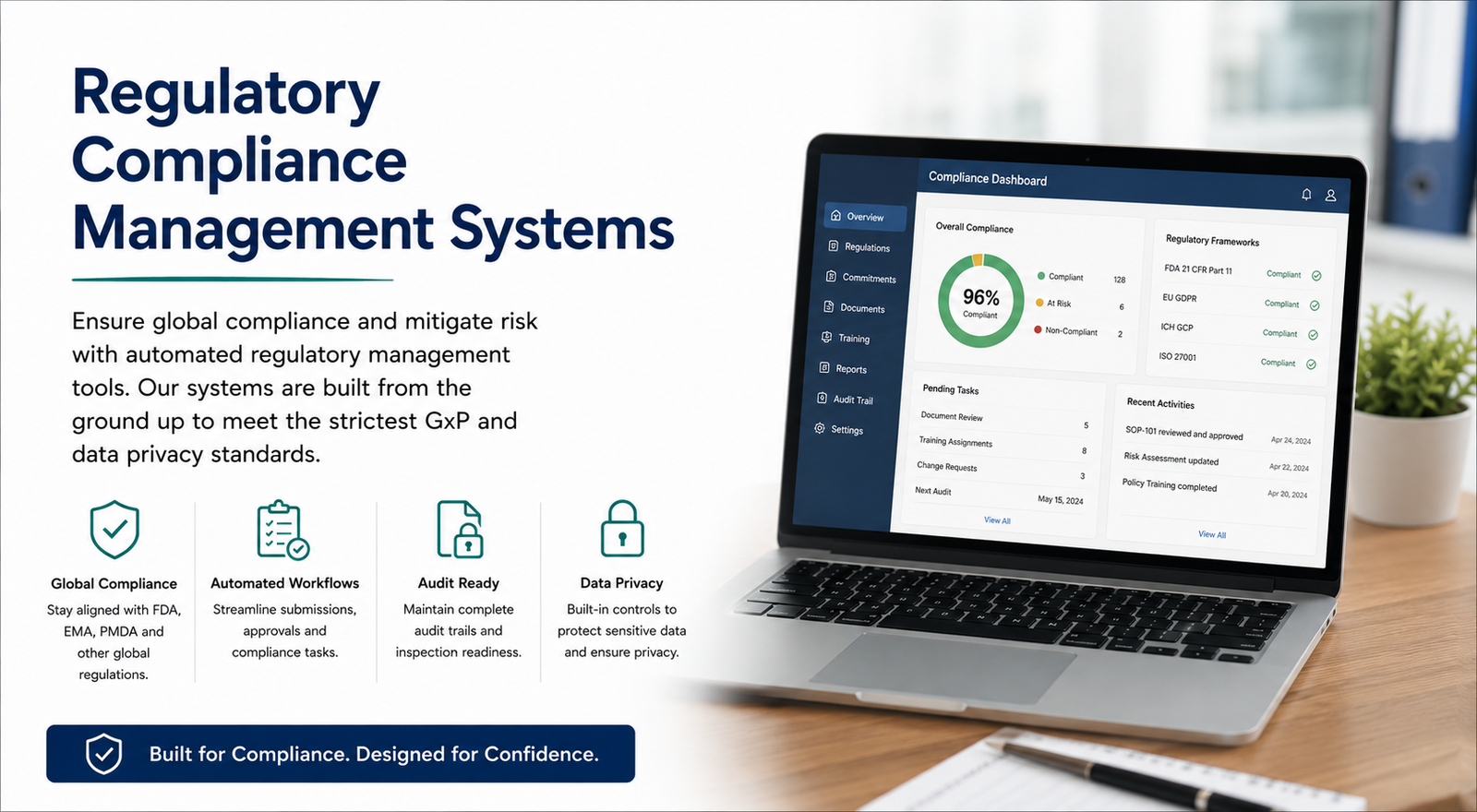 Regulatory Compliance Management Systems