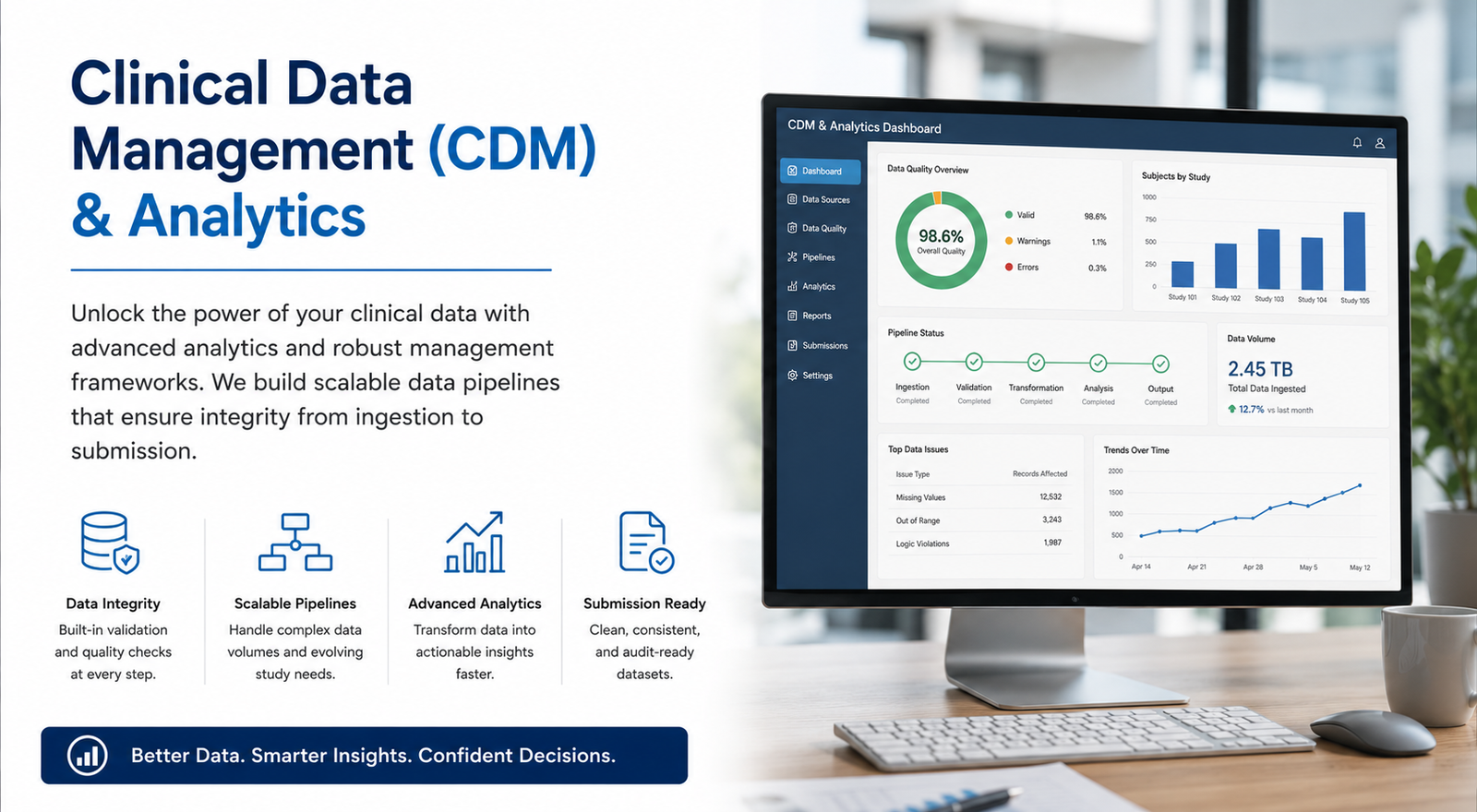 Clinical Data Management (CDM) & Analytics