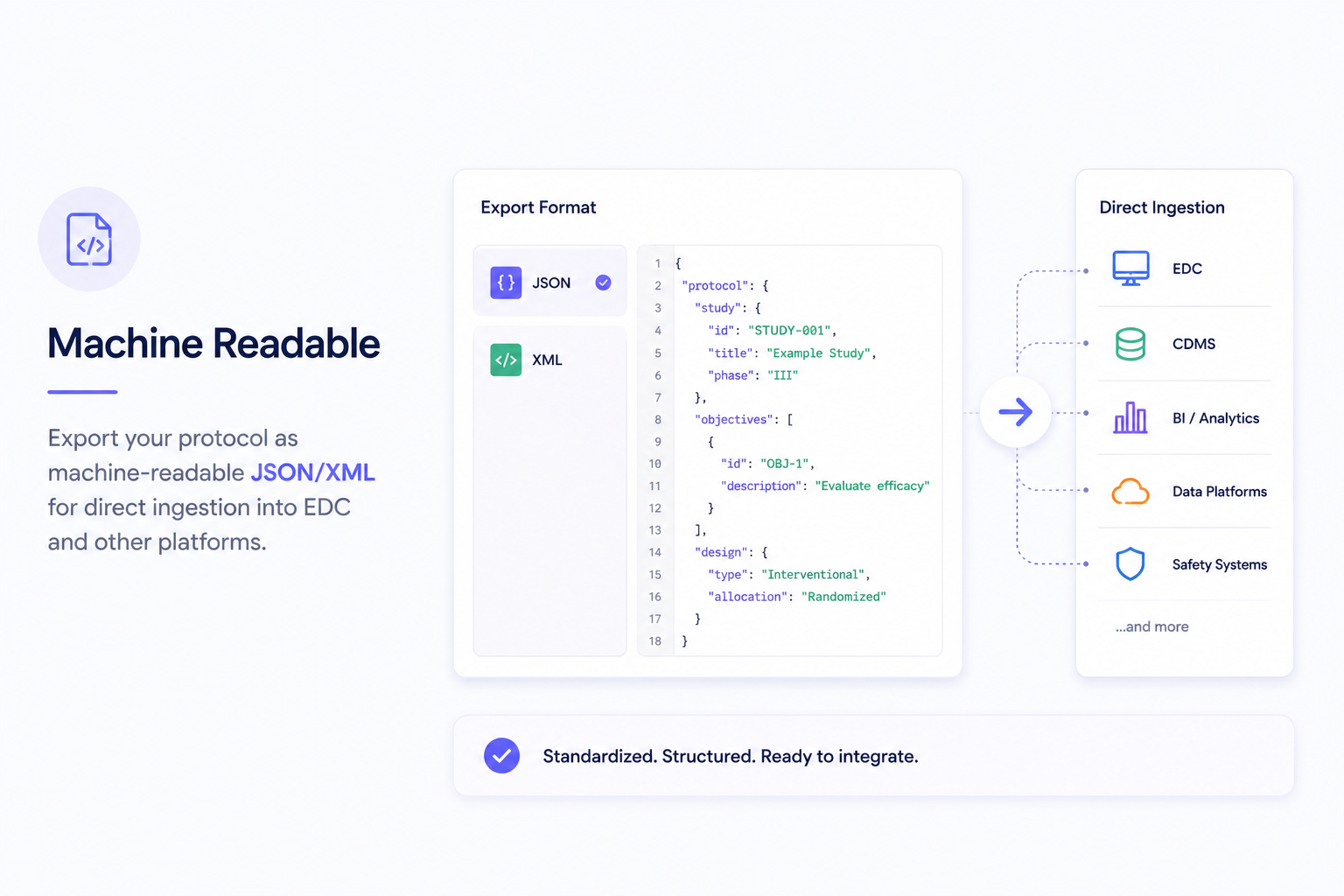 Machine Readable
